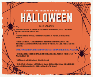 Gráfico de actualizaciones y cancelaciones de Halloween 2020 de la ciudad de Berwyn Heights