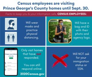 2020 Census door to door notice