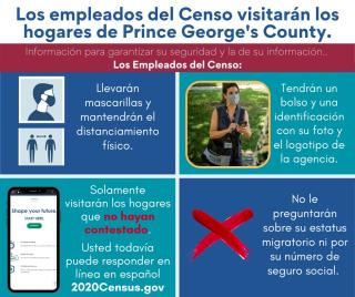 Census taking notice SPAN