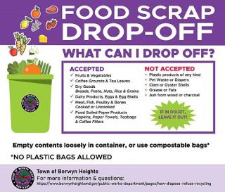 Compost program announcement