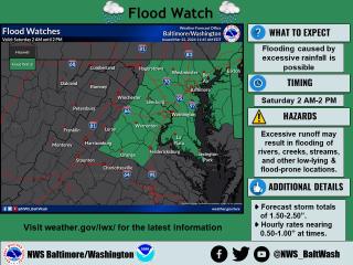 flood watch map of maryland