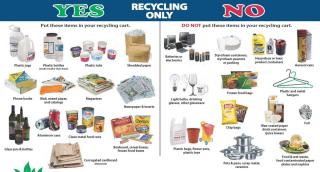 non-recyclable materials